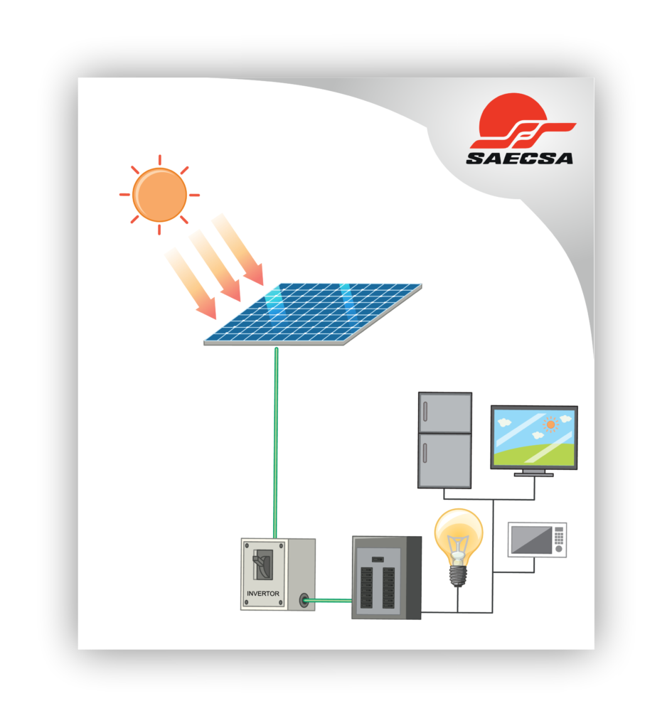 La energía solar fotovoltaica saecsa saecsaenergia solar